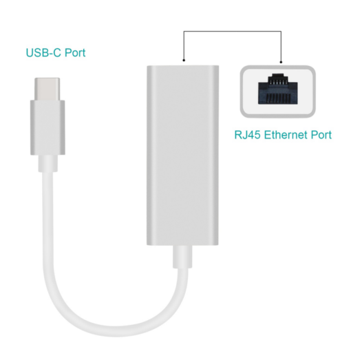 Adapter Type C 3.0 Lan Adapter - Image 2