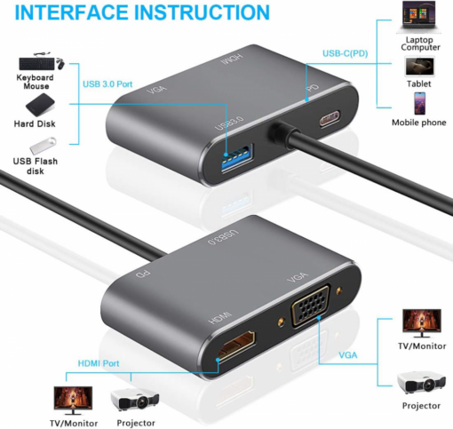 Adapter Type C na HDMI VGA PD USB3.0 4 u 1 sivi - Image 5