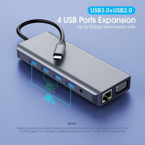 Adapter Type C na LAN Gb, SD card, TF, Type C, 3xUSB 3.0, USB 2.0, Audio, 2xHDMI i VGA 12 u 1 20cm kabl - Image 5