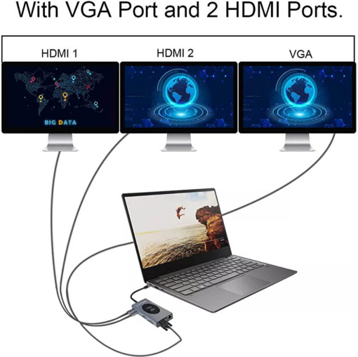 Adapter Type C na LAN Gb, Wireless PC, SD card, TF, Type C, 3xUSB 3.0, 2xUSB 2.0, Audio, 2xHDMI i VGA 14 u 1 20cm kabl - Image 5