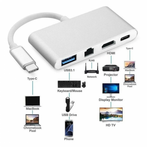 Adapter Type C na RJ45 (LAN) HDMI USB 3.0 4u1 JWD-TC08 - Image 2