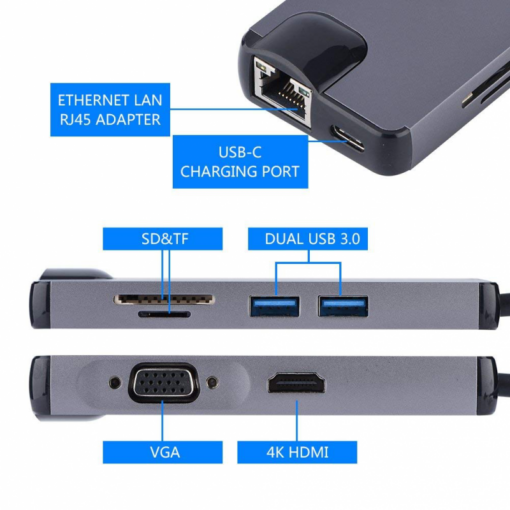 Adapter Type C na RJ45 (LAN) HDMI VGA 2xUSB 3.0 PD SD microSD 8u1 JWD-TC32 - Image 2