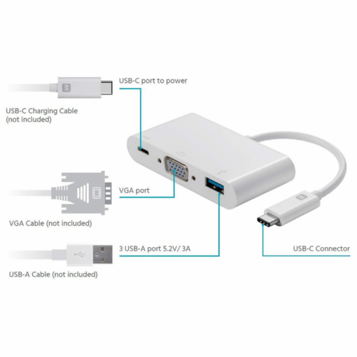 Adapter TYPE C na VGA 3u1 JWD-T7 - Image 4
