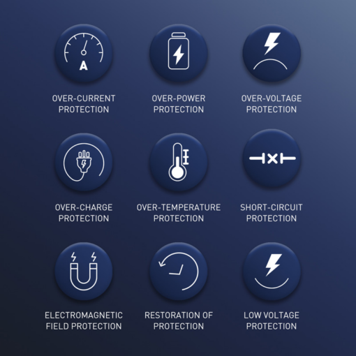 Auto punjac LDNIO C506Q PD, QC4+, 30W  gold USB Type C - Image 4