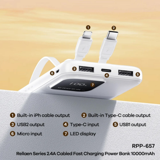 Back up baterija REMAX Rellaen series RPP-657 2.4A 10000mAh bela - Image 3