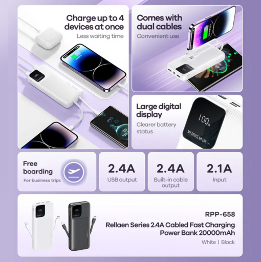 Back up baterija REMAX Rellaen series RPP-658 2.4A 20000mAh bela - Image 2