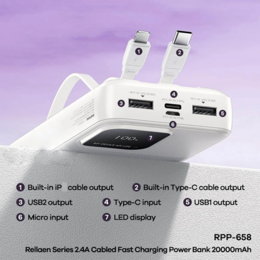 Back up baterija REMAX Rellaen series RPP-658 2.4A 20000mAh bela - Image 3