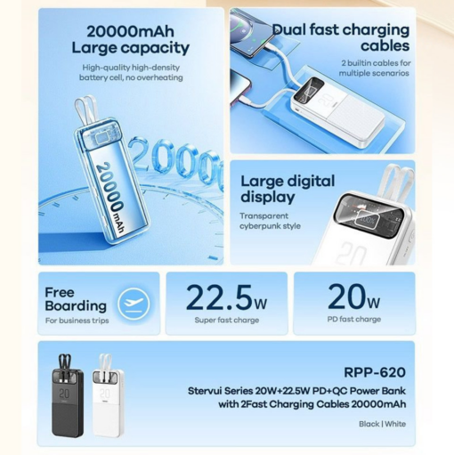 Power bank prenosiva baterija REMAX Stervui series RPP-620 PD 20W + QC 22.5W Fast Charging 20000mAh bela - Image 2