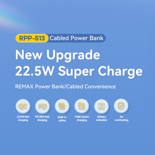 Back up baterija REMAX Suji Series RPP-513 20W+22.5W PD+QC 20000mAh plava - Image 2