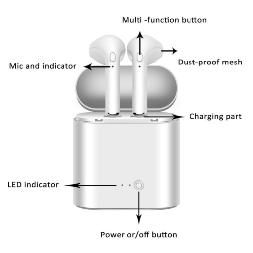 Bluetooth slusalice Airpods i7 mini bele HQ - Image 4