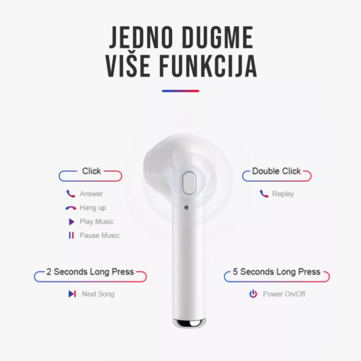 Bluetooth slusalice Airpods i7s TWS ljubicaste HQ - Image 3