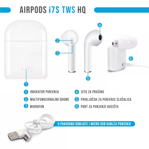 Bluetooth slusalice Airpods i7s TWS ljubicaste HQ - Image 4