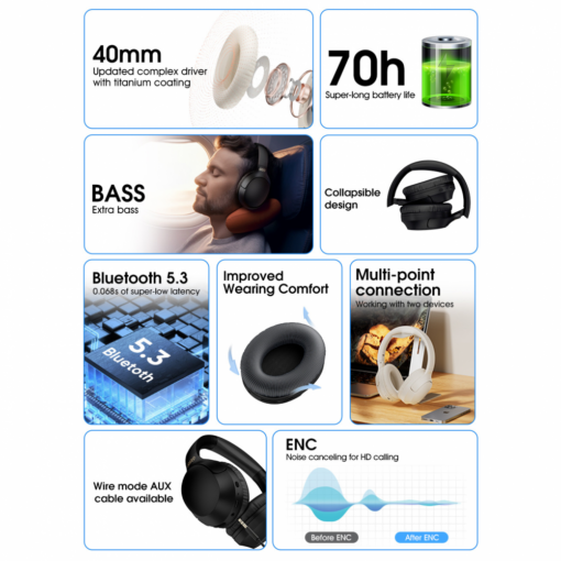 Bluetooth slusalice QCY H2 Pro bele - Image 4