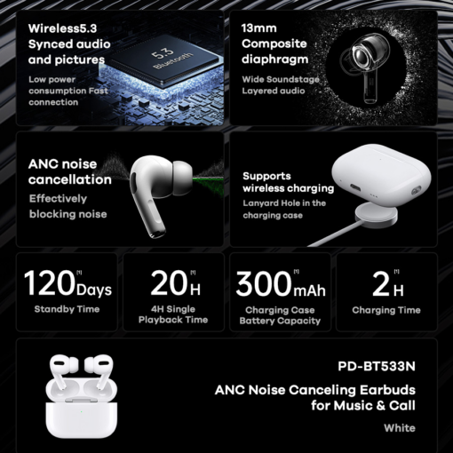 Bluetooth slusalice REMAX Airpods PD-BT533N bele - Image 2