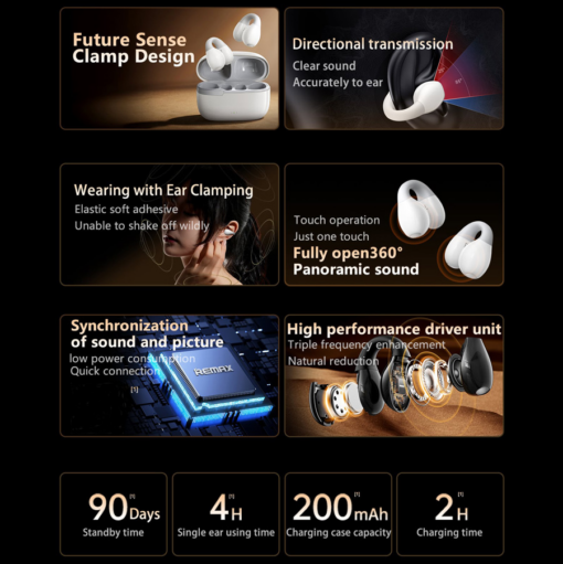 Bluetooth slusalice REMAX Enchanter Series CozyBuds W11 crne - Image 2