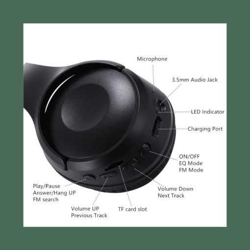 Bluetooth slusalice Sodo SD-1010 roze - Image 4