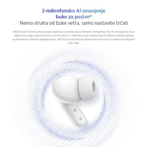 Bluetooth slusalice Xiaomi Redmi Buds 5 bele - Image 4