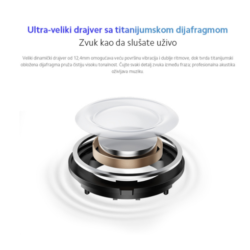 Bluetooth slusalice Xiaomi Redmi Buds 5 bele - Image 5
