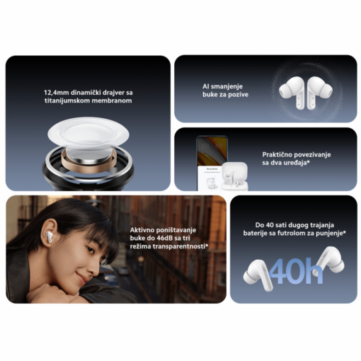 Bluetooth slusalice Xiaomi Redmi Buds 5 svetlo plave - Image 4