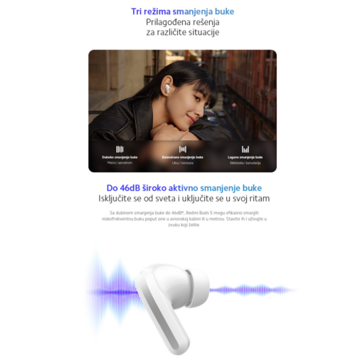 Bluetooth slusalice Xiaomi Redmi Buds 5 svetlo plave - Image 5
