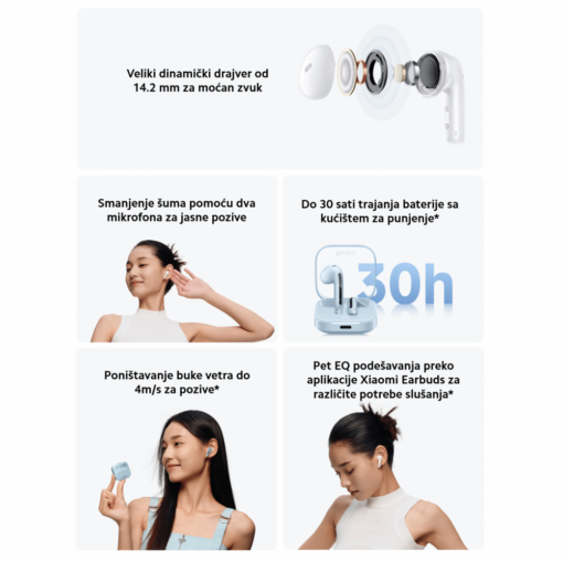 Bluetooth slusalice Xiaomi Redmi Buds 6 Active pink - Image 5
