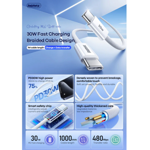 Data kabl REMAX Chelectricy Series 30W PD Fast Charging RC-C010 Type C na Type C beli - Image 3