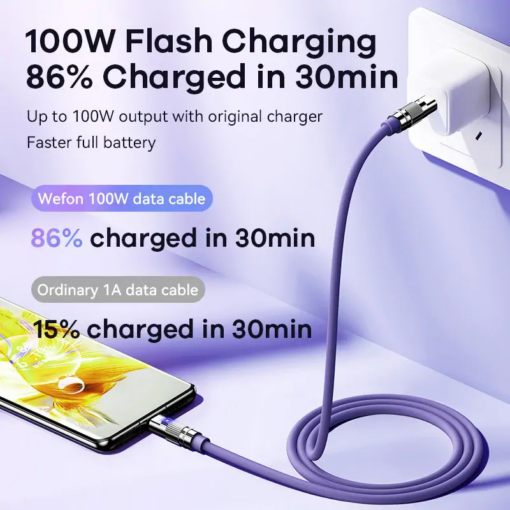 Data kabl REMAX Wefon 100W Zinc-Alloy RC-C055 Type C na Type C sivi - Image 3