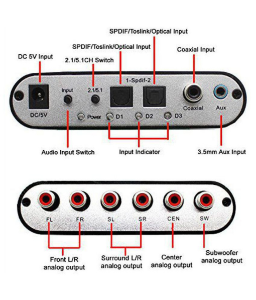 Digitalni na analogni audio konverter 5.1 - Image 2