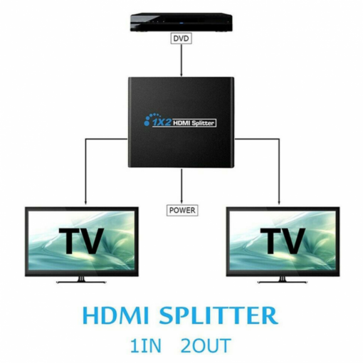 HDMI Spliter 2 porta JWD-H13 - Image 5