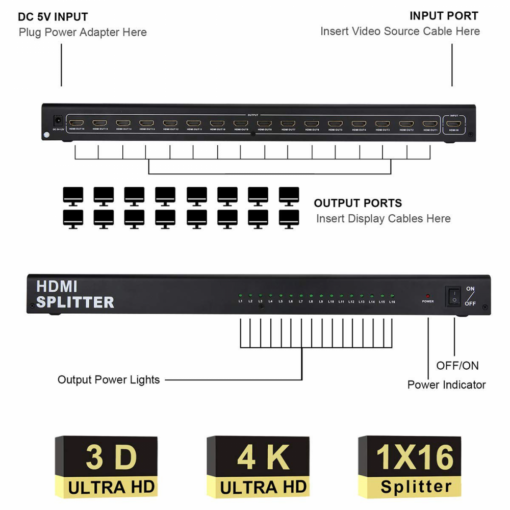 HDMI Switch 16 porta JWD-H16 - Image 3