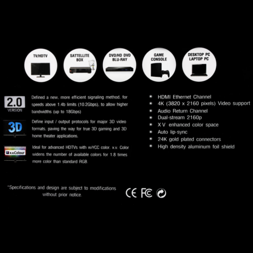 Kabl HDMI 4K 1.5m JWD-02 - Image 5