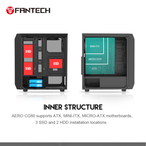 Kuciste Gaming Fantech CG80 Midi belo - Image 2