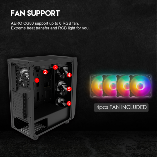Kuciste Gaming Fantech CG80 Midi belo - Image 4