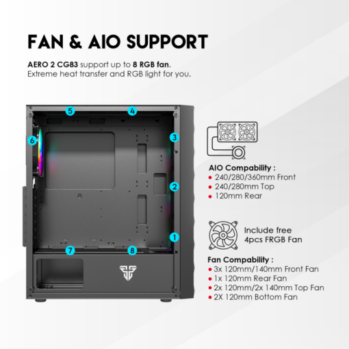 Kuciste Gaming Fantech CG83 Aero 2 belo - Image 4