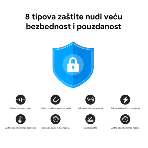 Kucni punjac Honor Super Charge 66W sa kablom beli - Image 4
