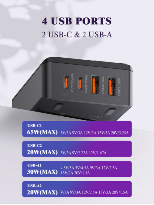 Kucni punjac LDNIO A4808Q SUPER FAST PPS 65W 2xPD 2xUSB crni - Image 5