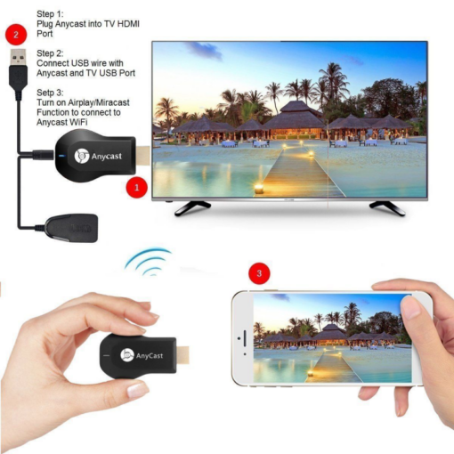 Miracast M2 Plus USB Wi-Fi HDMI prijemnik za TV JWD-SP33 - Image 4