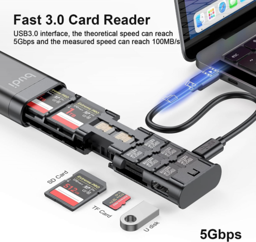 Multifunkcionalni citac adapter Budi USB-C 3.0 DC536B crni - Image 2