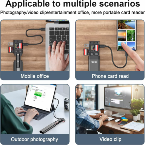 Multifunkcionalni citac adapter Budi USB-C 3.0 DC536B crni - Image 4
