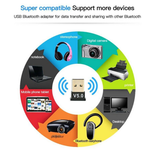 PC Bluetooth CSR 5.0 Dongle - Image 4