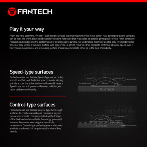 Podloga za mis Fantech Mp44 Sven crna - Image 2