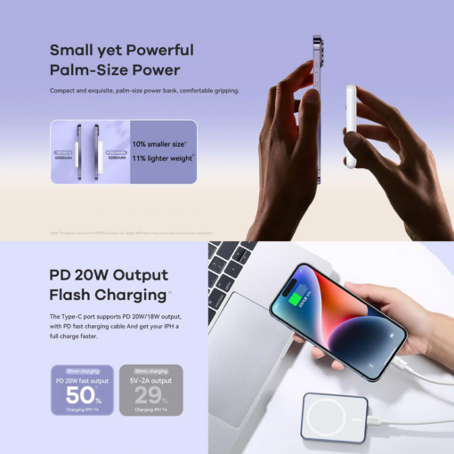 Power bank prenosiva baterija Magsafe REMAX RPP-509 Fantasy Series PD 20W + Wireless 15W Fast Charging 5000mAh beli - Image 3