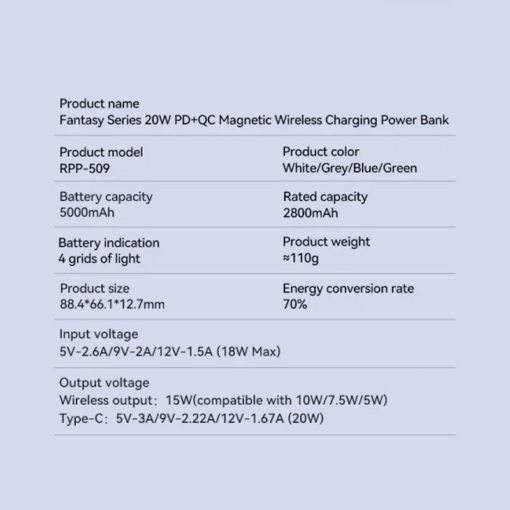Power bank prenosiva baterija Magsafe REMAX RPP-509 Fantasy Series PD 20W + Wireless 15W Fast Charging 5000mAh beli - Image 5