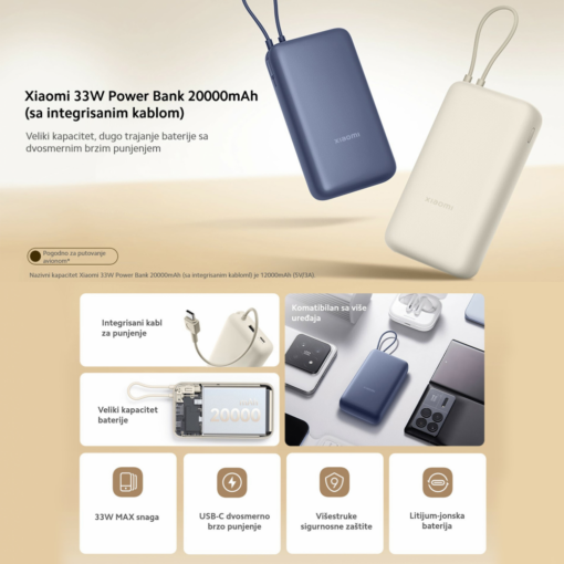 Power bank prenosiva baterija Xiaomi 33w 20000 mAh bez - Image 3