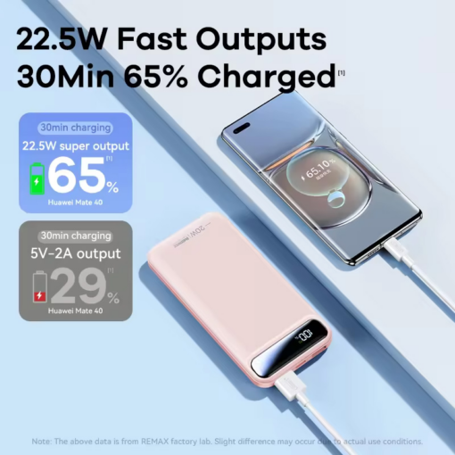 Power Bank REMAX Bole Series RPP-520 PD20W+QC22.5W Fast Charging 10000mAh pink - Image 4