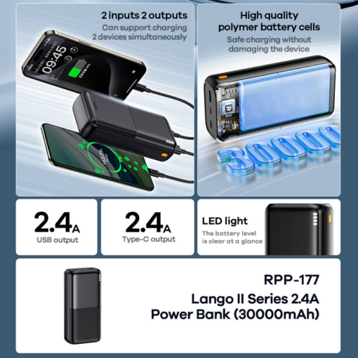 Power bank prenosiva baterija REMAX RPP-177 Lango II Series 2.4A Fast Charging 30000mAh crni - Image 2