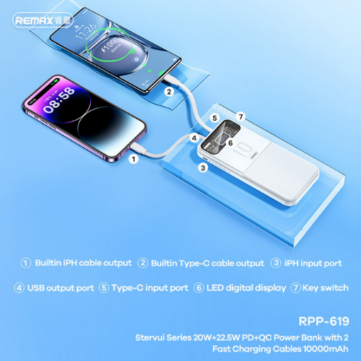 Power bank prenosiva baterija REMAX Stervui Series RPP-619 PD 20W+ QC 22.5W 10000mAh plavi - Image 4