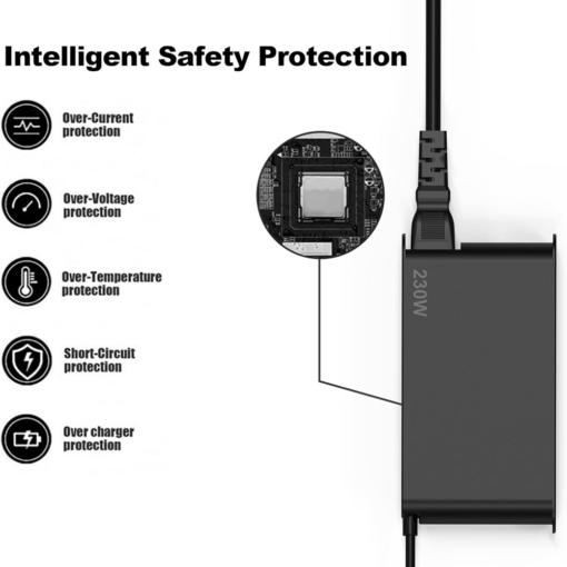 Punjac za laptop Lenovo 20V 11.5A USB Type - Image 2