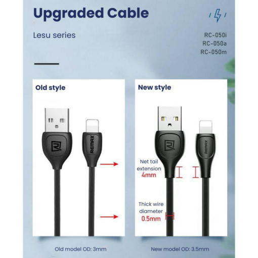REMAX Lesu Pro series 2.1A Data Cable iPhone Lighting RC-160i beli - Image 3