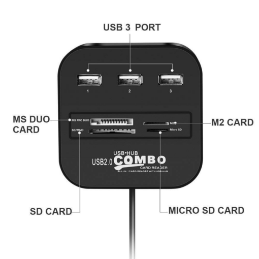 USB HUB i citac kartica 2u1 JWD-U35 - Image 3